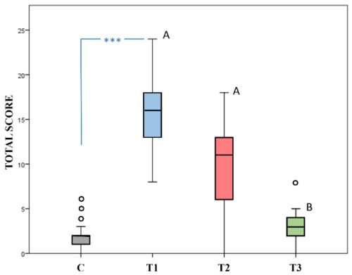 tableau article poulain